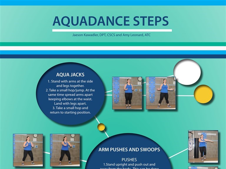 aqua dance steps